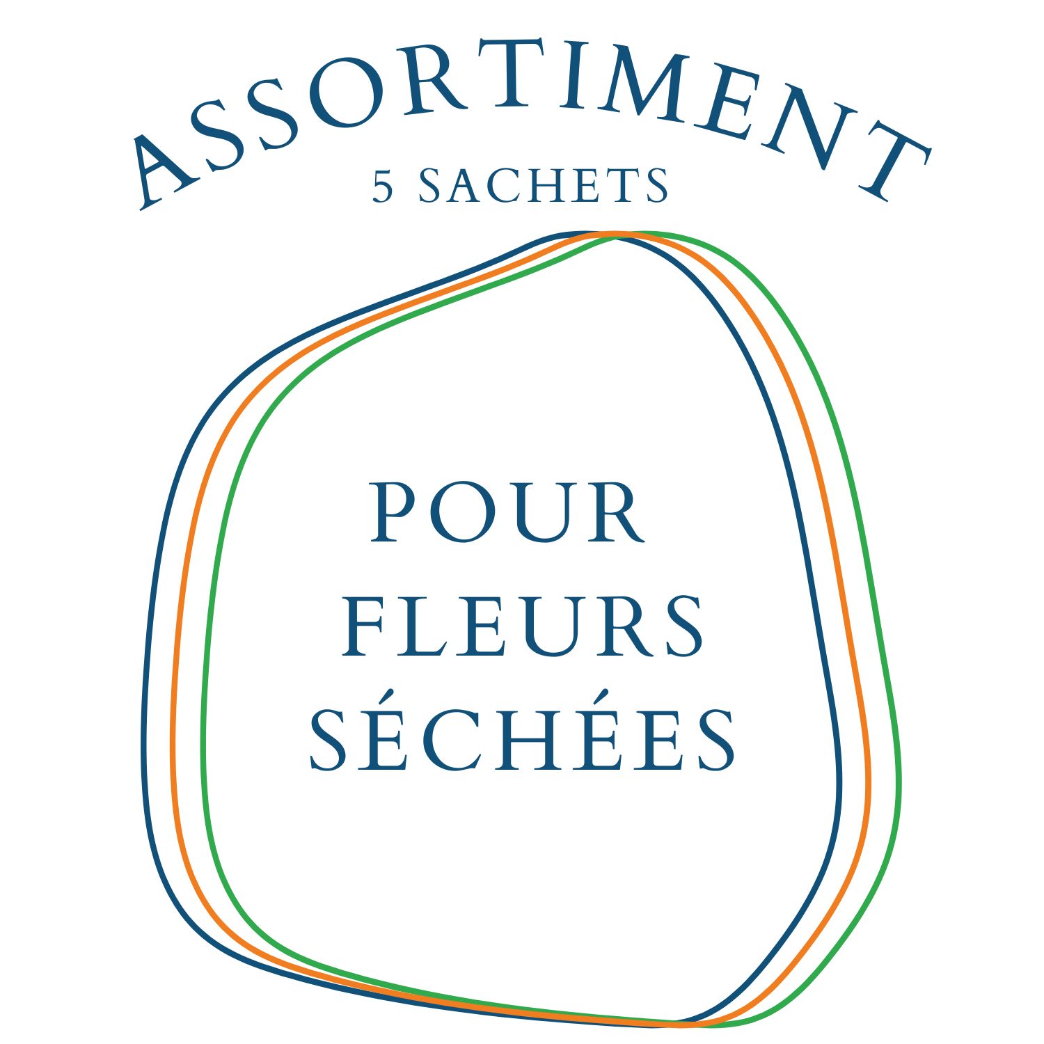 la-bo-te-graines-assortiment-fleurs-s-ch-es-5-sachets image 1